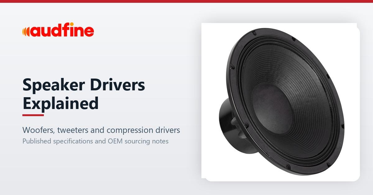 Speaker Drivers Explained: Woofers, Tweeters and Compression Drivers